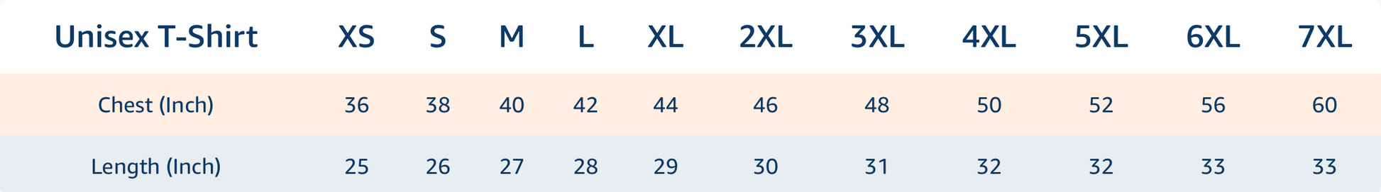 Unisex Tshirt chart