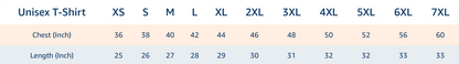Unisex Tshirt chart